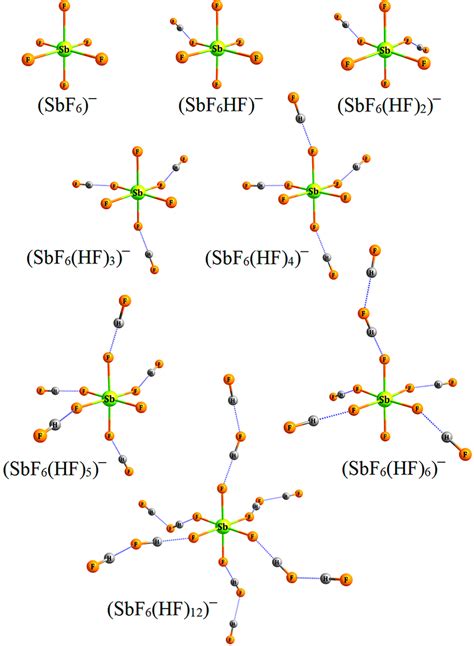 sbf6- hybridization