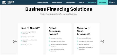 sbfs llc loans