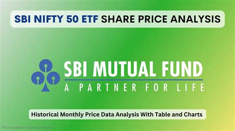 sbi nifty 50 etf share price