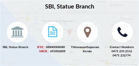 sbi statue branch code