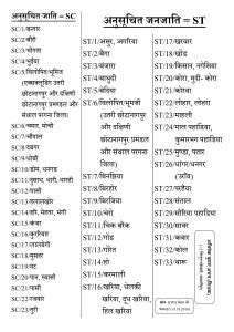 sc caste list in hindi bihar