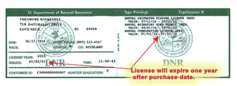 sc dnr sportsman license