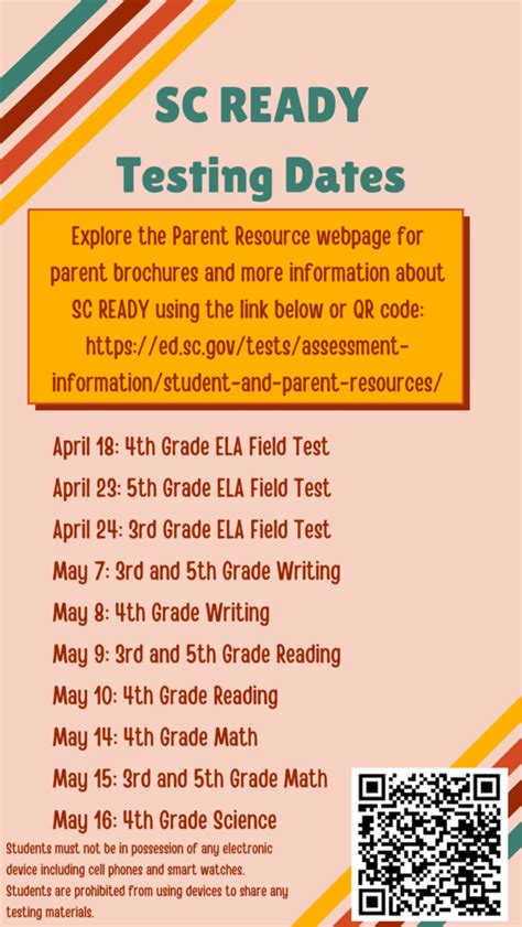 sc ready dates 2024