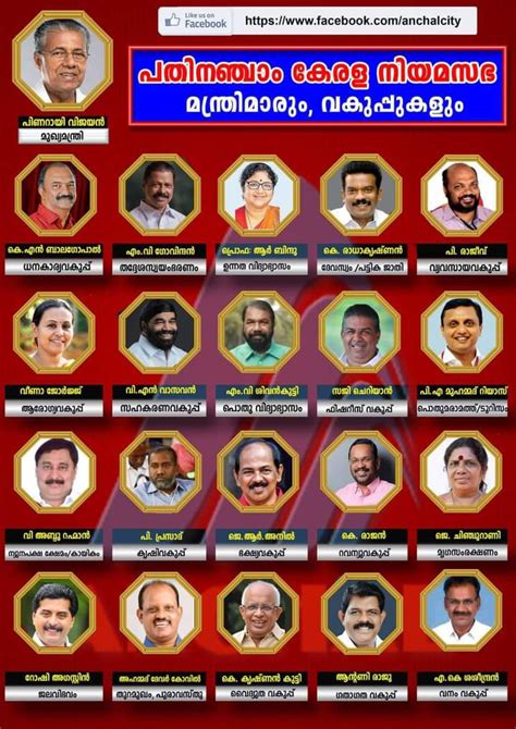 sc st list of kerala