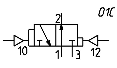Sc_Disk_Pcm_Err9