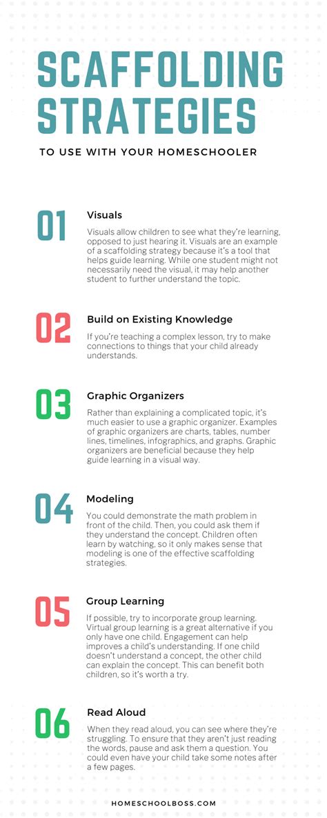 Scaffolding Comments Examples