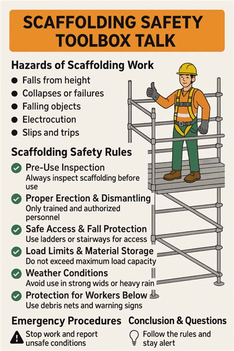 Scaffolding Safety Toolbox Topics