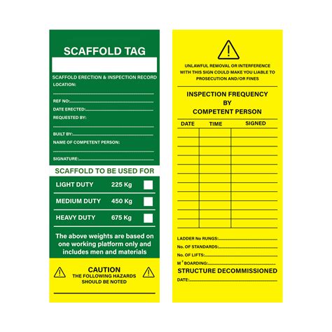 Scaffolding Tag Size