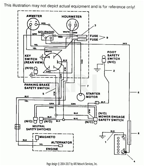 scag tiger cat 2 wiring diagram