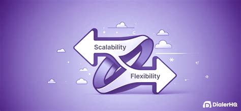 Scalability and Flexibility