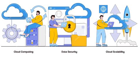 Scalability and Privacy
