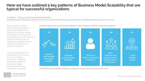 scalable operating model