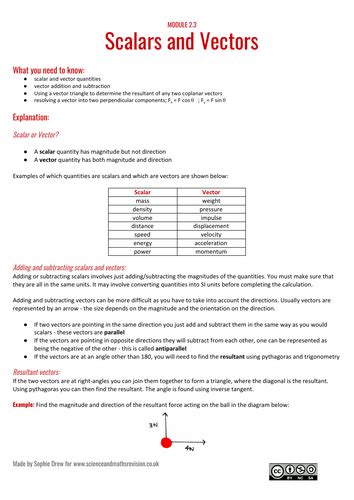 scalars and vectors in physics pdf notes