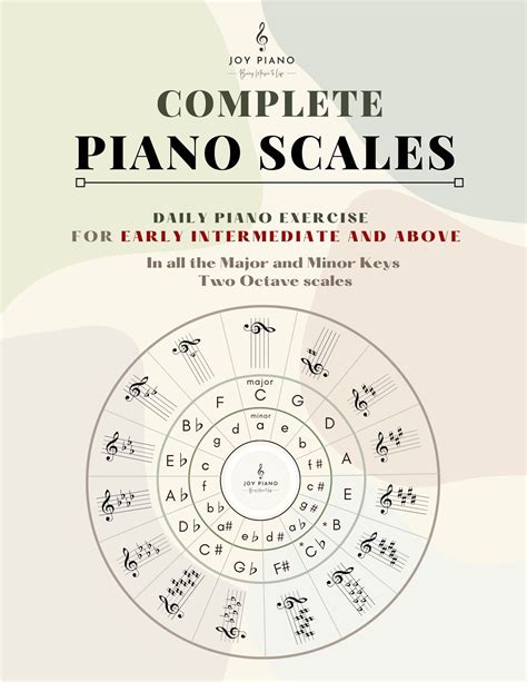Scale Book Piano