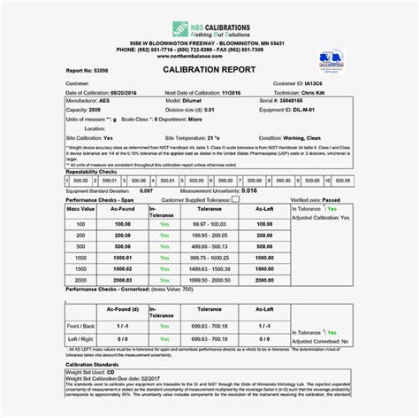 Scale Calibration Weights With Certificate