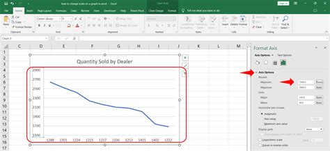 Scale Chart On Excel