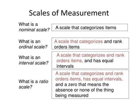 scale definition and example