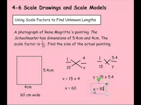Scale Model Examples Math
