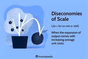 Scale Plant Definition