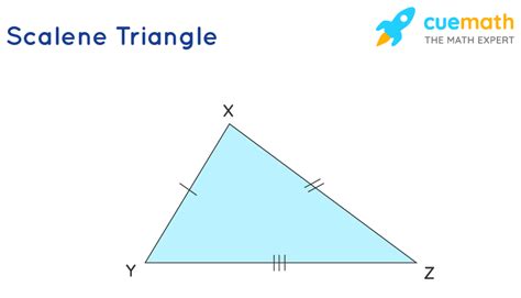 Scalene Triangle Equation
