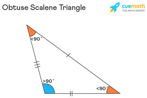 Scalene Triangle Obtuse Angle