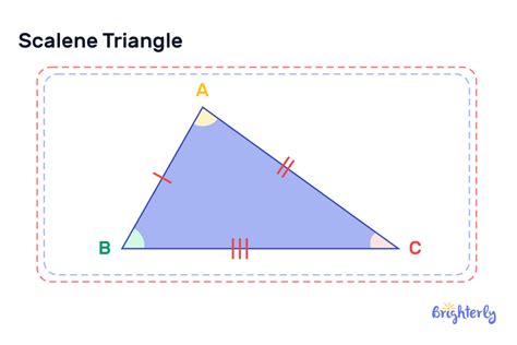 Scalene Triangle Variations