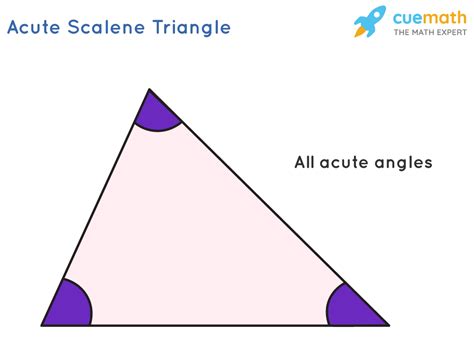 Scalene Triangle With An Acute Angle