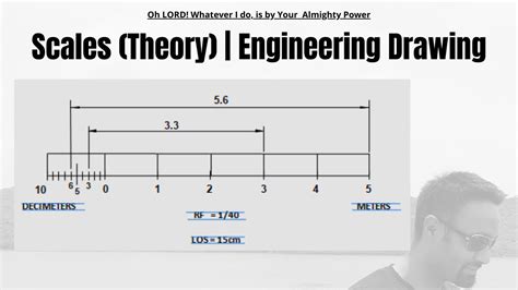 Scales In Engineering Drawing