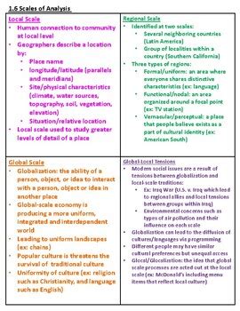 Scales Of Analysis Example
