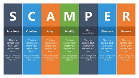 scamper technique examples ppt
