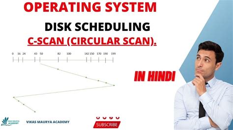 scan disk scheduling algorithm in operating system