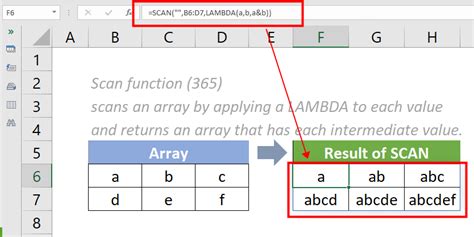 Scan Documents To Excel