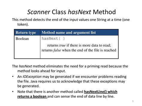 Scanner Hasnext Boolean Not Working