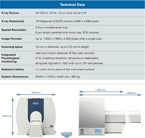 Scanner Technical Specifications
