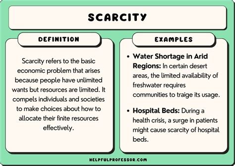 scarcity meaning in nepali with example