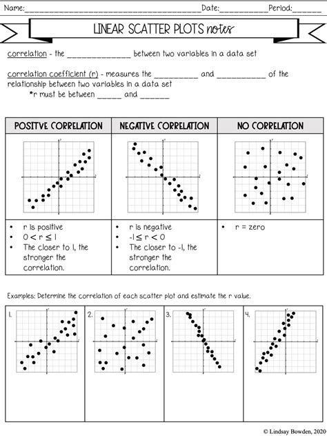Scatter Plot Worksheet Printable Graph The Data On A Scatter Plot