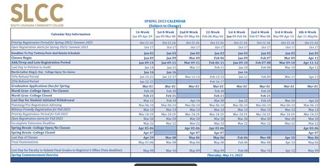 Sccc Calendar Fall 2025