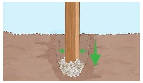 Fixer des poteaux bois au sol