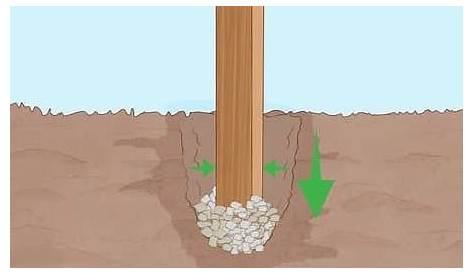 Sceller Un Poteau Bois Dans La Terre Comment Fixer En Au Sol? Bricoleurs