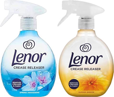 Scent Spray For Clothes