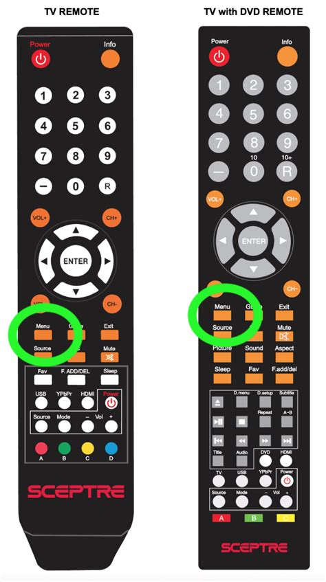 Sceptre Remote Control Reset