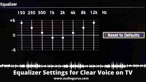 Sceptre Tv Equalizer Settings
