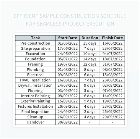 Sched.scheduler Example