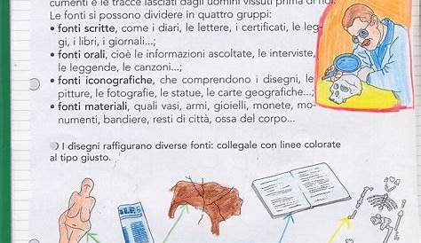 La comparsa dell uomo schede didattiche per la scuola primaria – Artofit