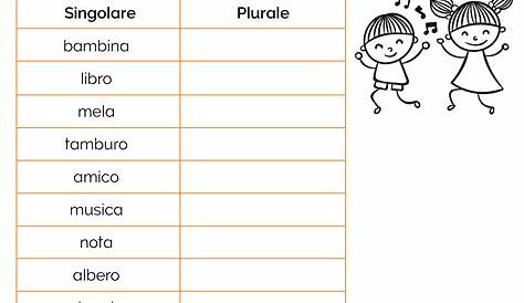 I Percorsi: Schede Didattiche per la Scuola Primaria | Schede