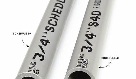 Schedule 40 Vs 80 Pvc Dimensions PVC And CPVC Pipes & Polyvinyl Chloride