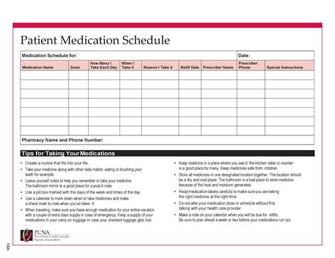 Schedule 8 Medication Administration