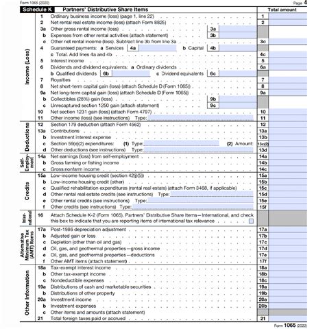 schedule k-1 for 2023