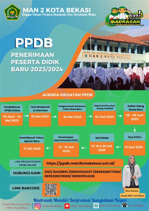 schedule of ppdb 2023