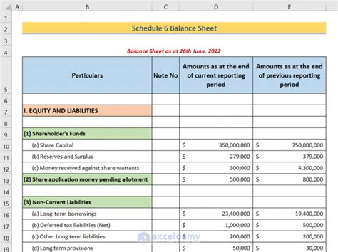 schedule vi balance sheet format in excel